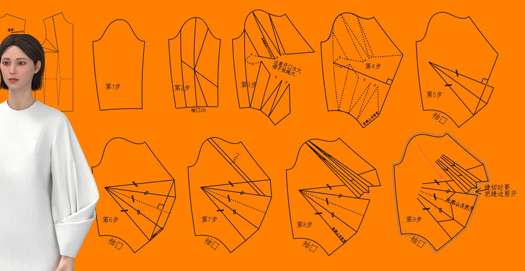 114拐角立体拐式袖服装设计袖子原型变化 (1).png