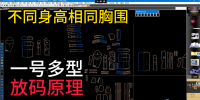 83不同身高相同胸围1号多型放码原理分组放