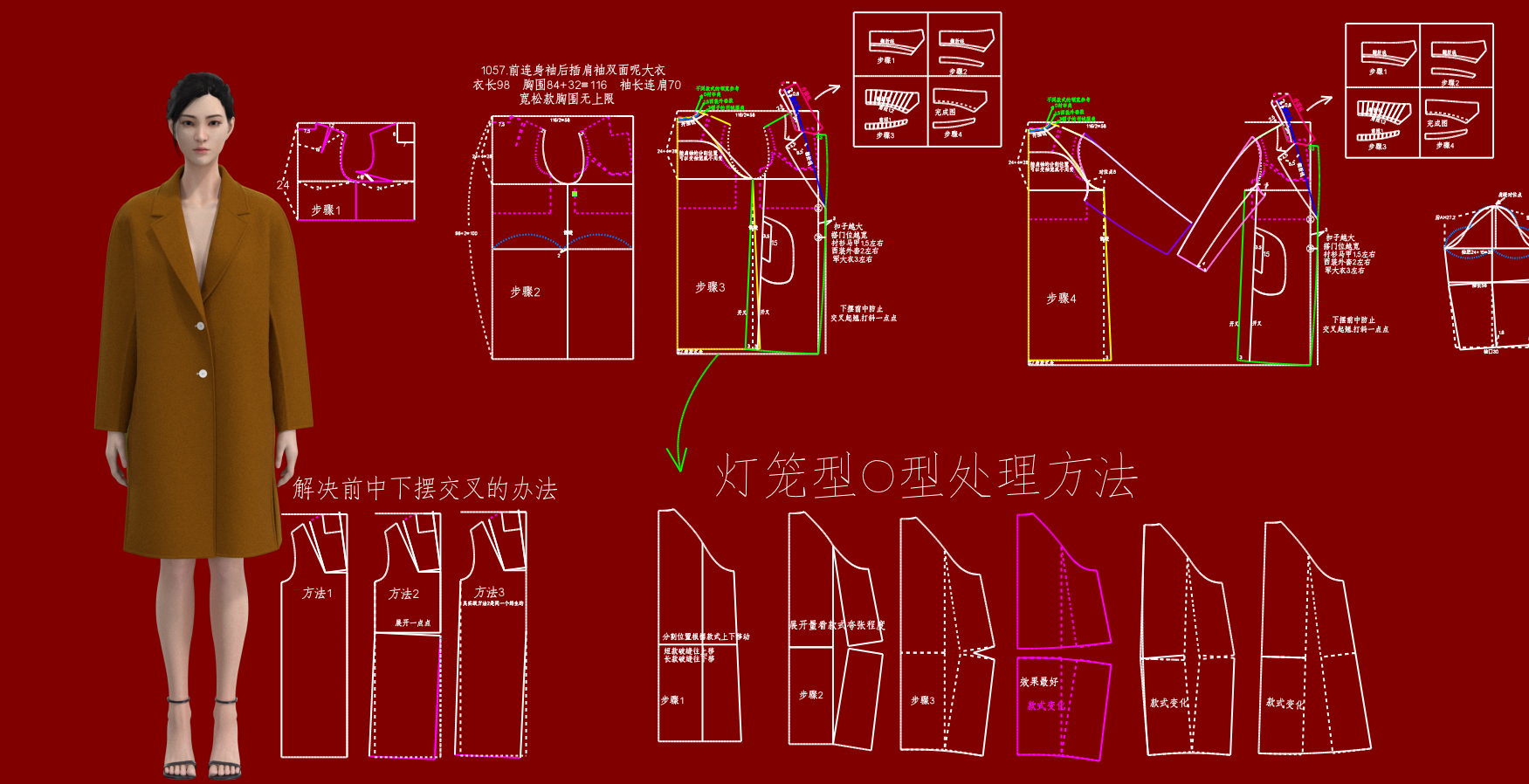 1065.灯笼型-0型设计纸样处理方法