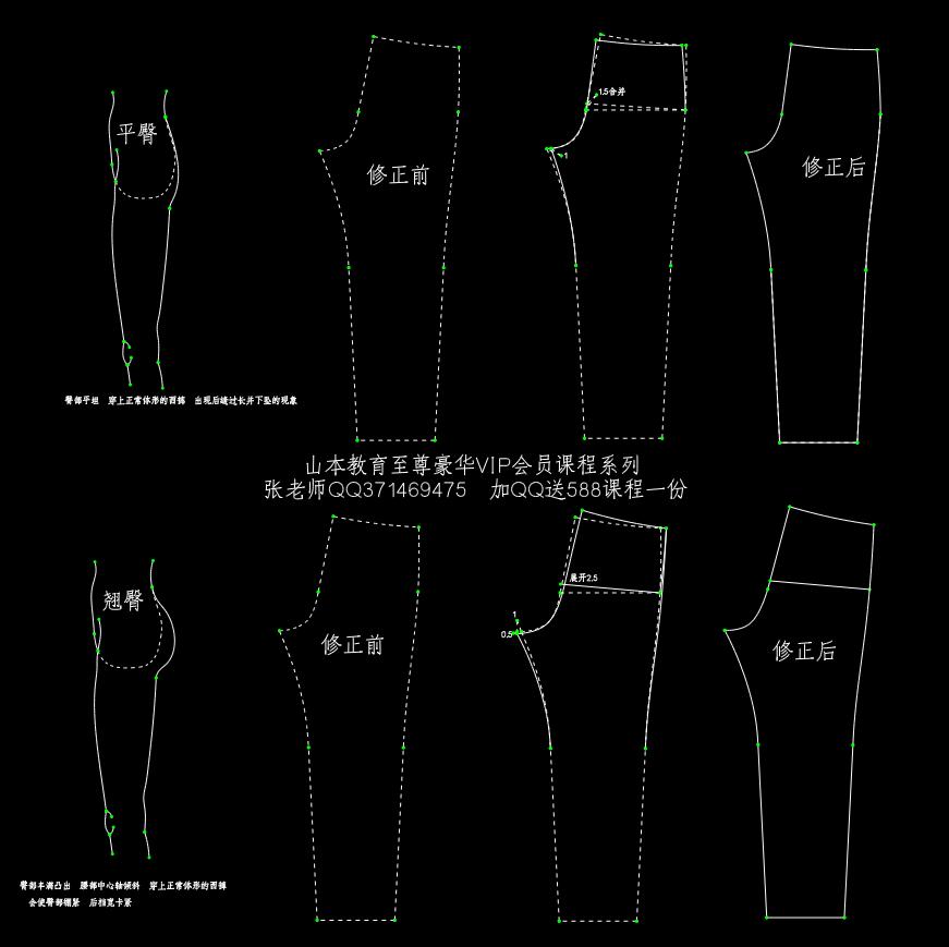 294-各种特殊体型的版型处理与修正