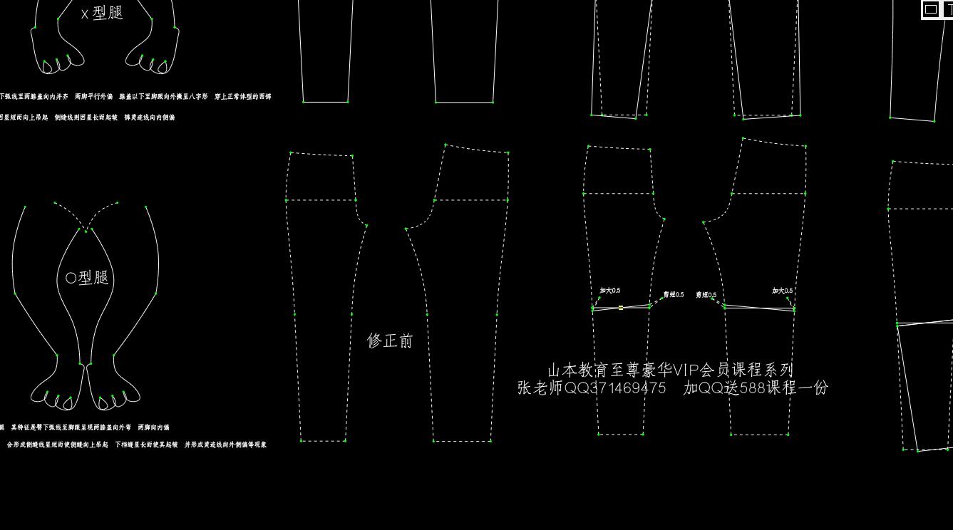 294-各种特殊体型的版型处理与修正