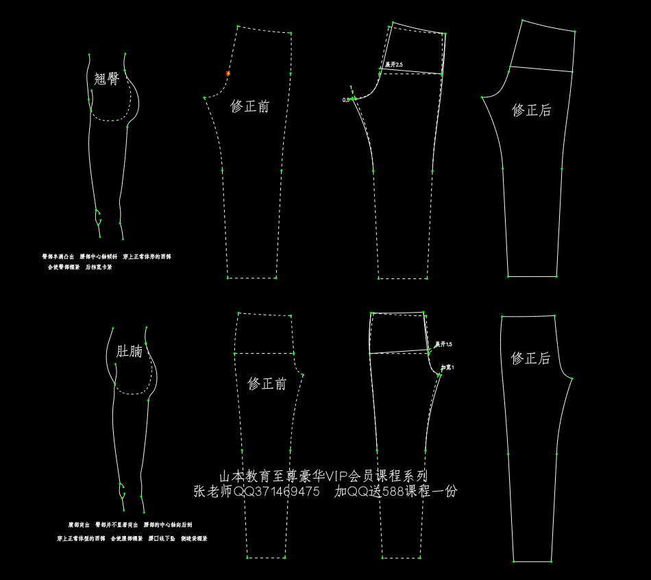 294-各种特殊体型的版型处理与修正