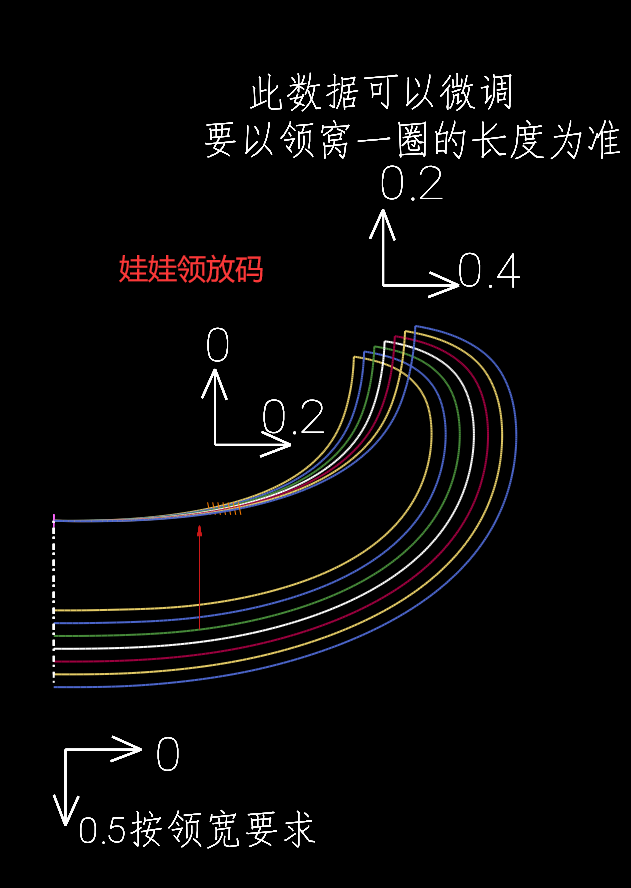 157.娃娃领放码推板