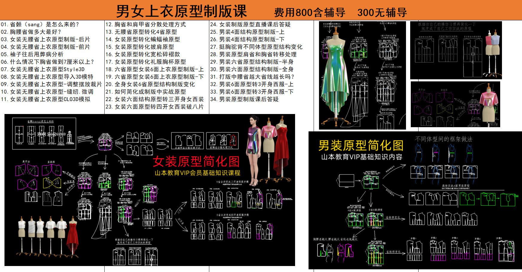 上衣原型课程目录.png