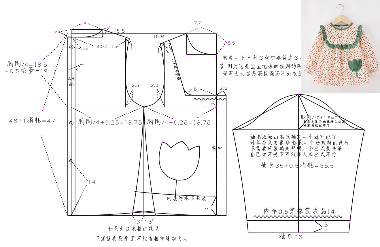 02女童防水罩衣纸样围兜制版12_副本.png