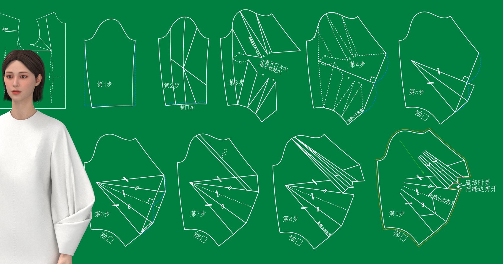 114拐角立体拐式袖服装设计袖子原型变化 (2).png