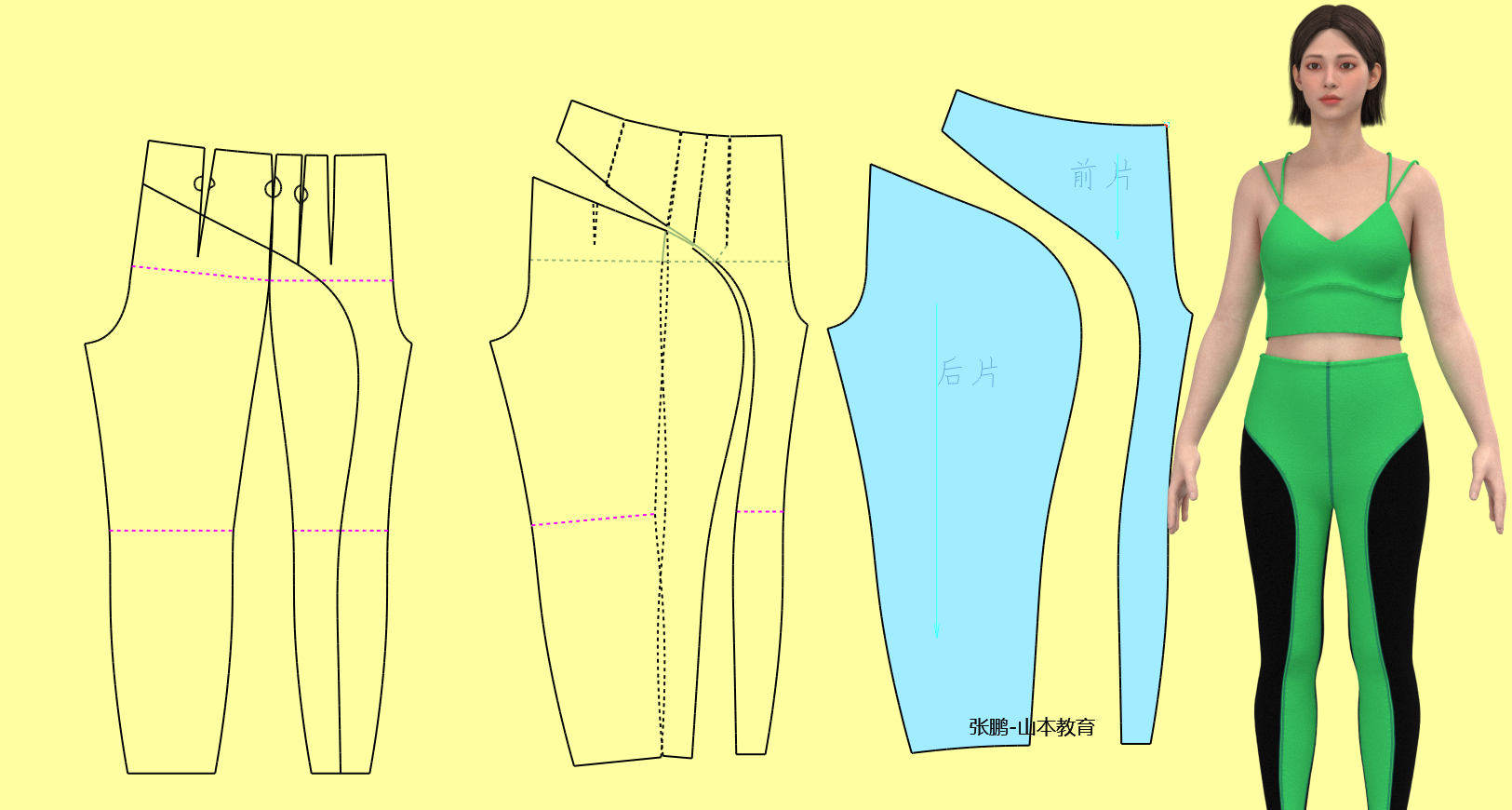 1117瑜伽裤版型变化省转移无侧缝紧身裤结构 (1).png