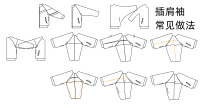 116前甩弯式插肩袖打版原理